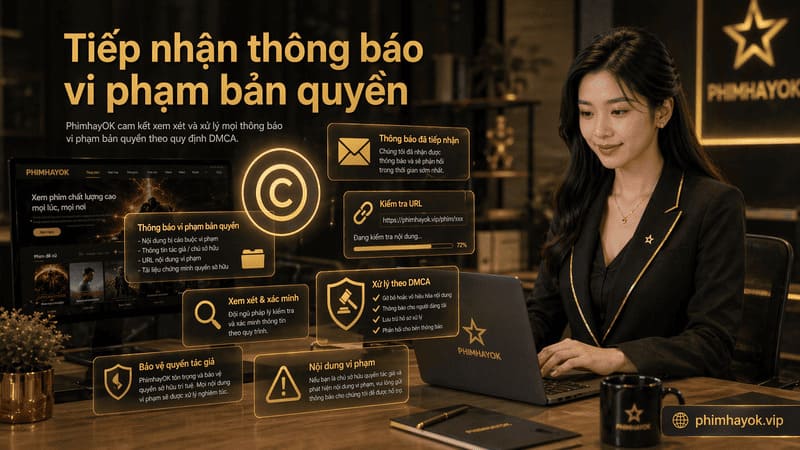 Bản quyền DMCA tại Phimhayok